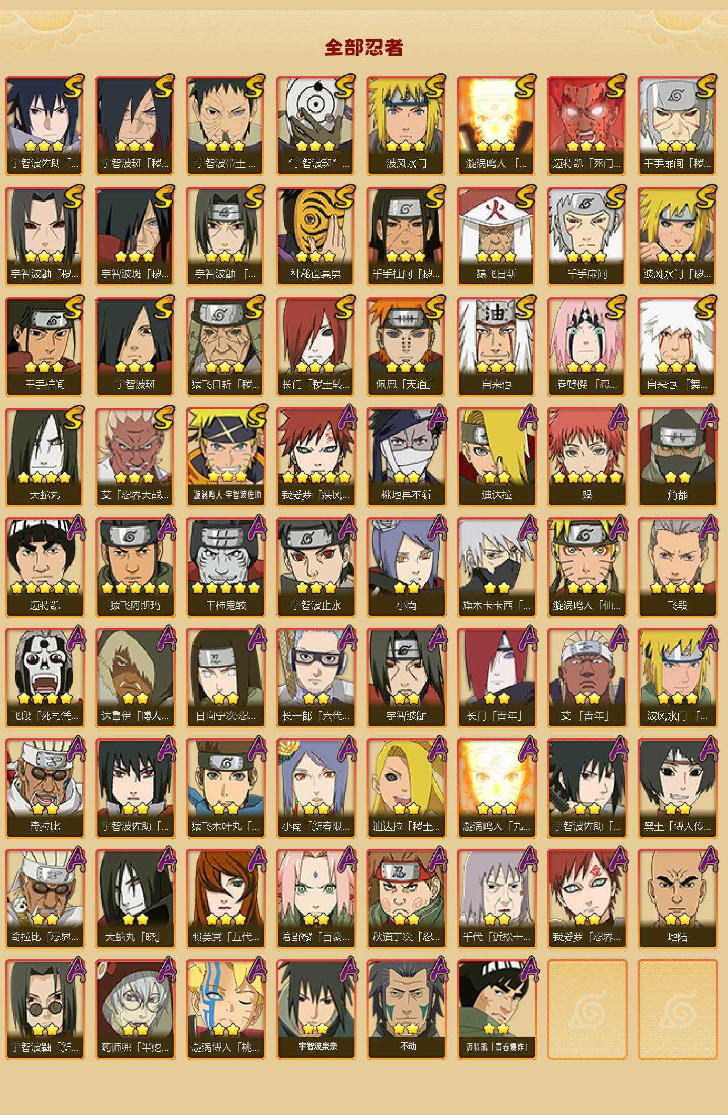 HYCMW47903火影忍者账号详情图2