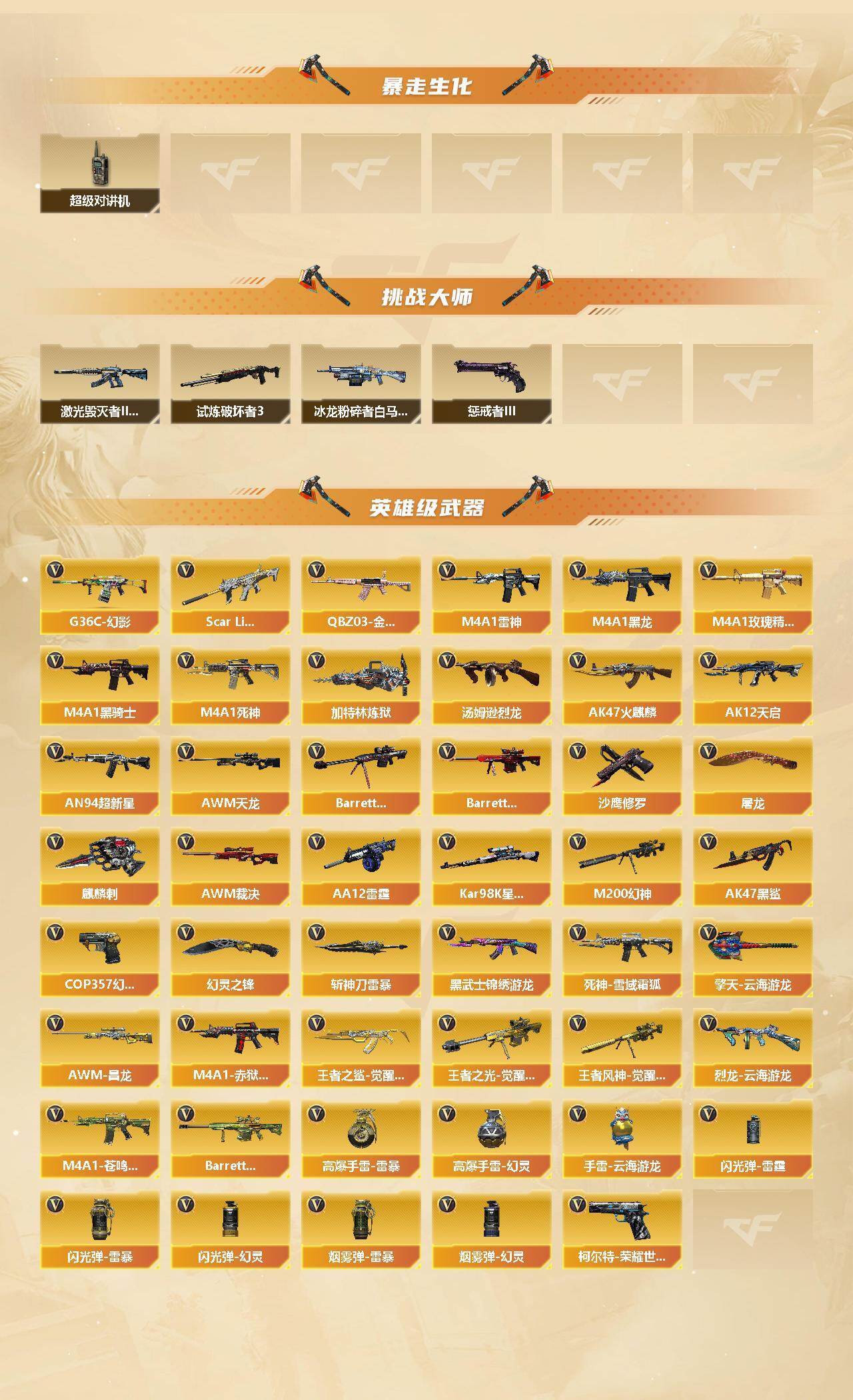 CFCMW422144穿越火线账号详情图3