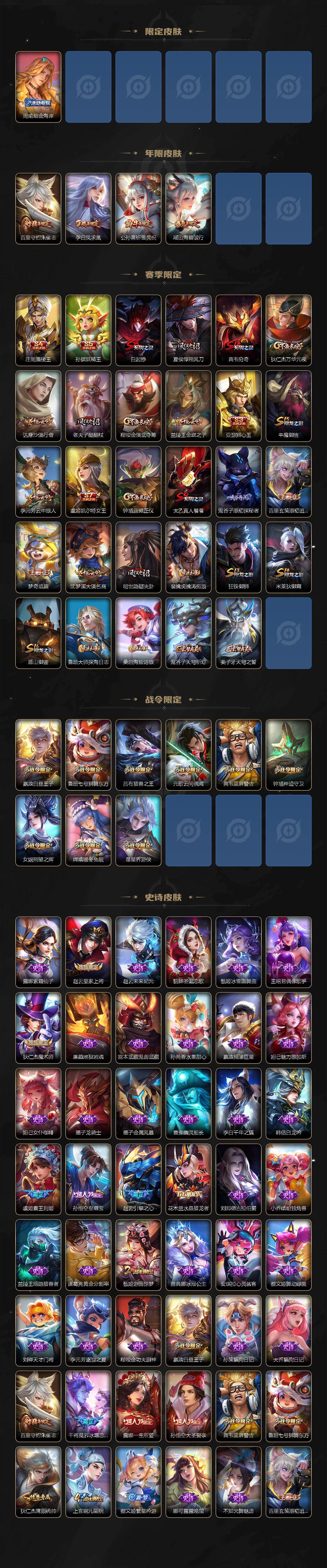 WZ03465631王者荣耀账号详情图3