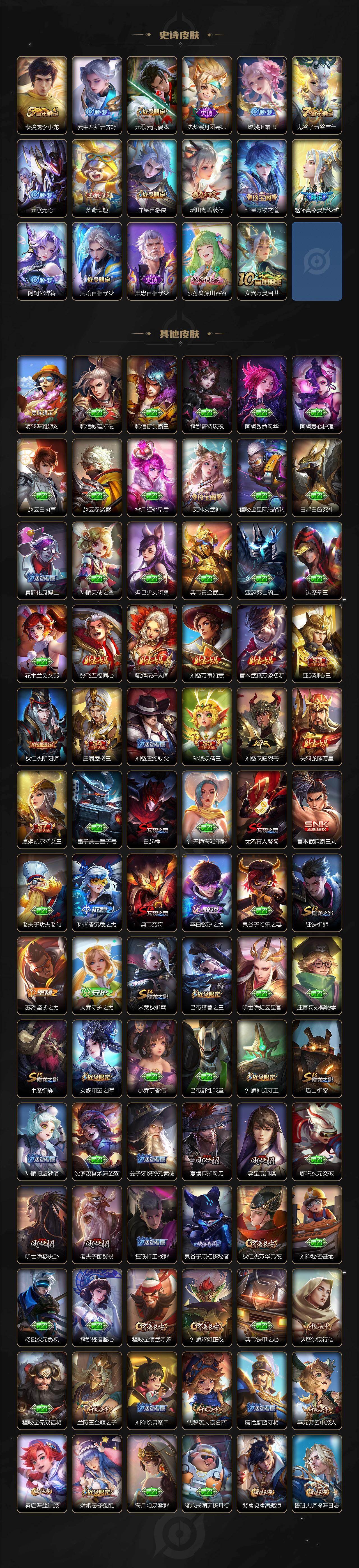 WZ03465631王者荣耀账号详情图4