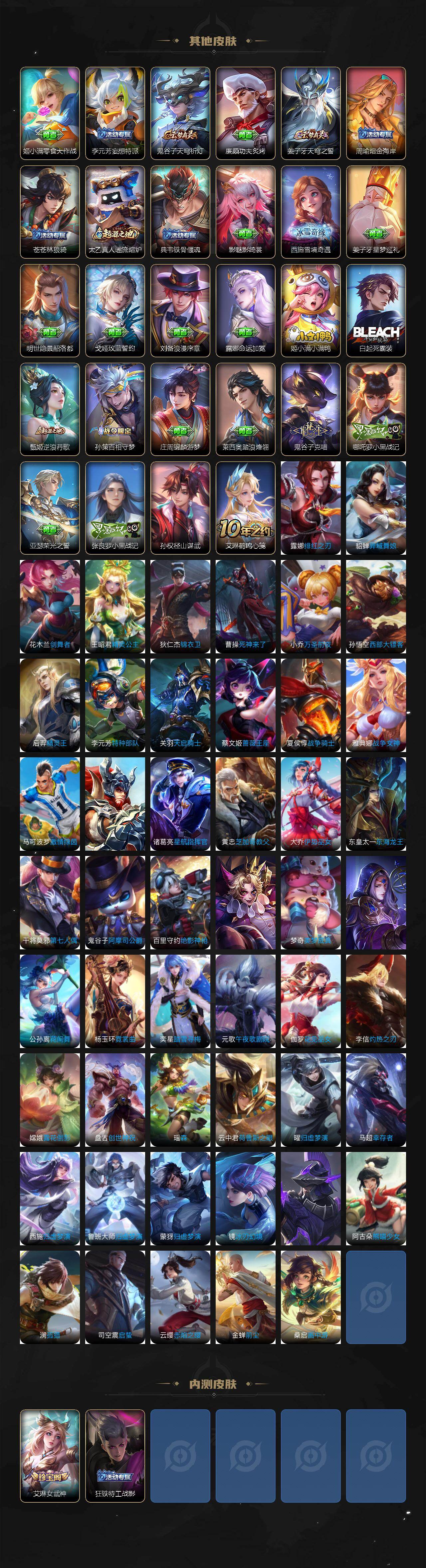 WZ03465631王者荣耀账号详情图5