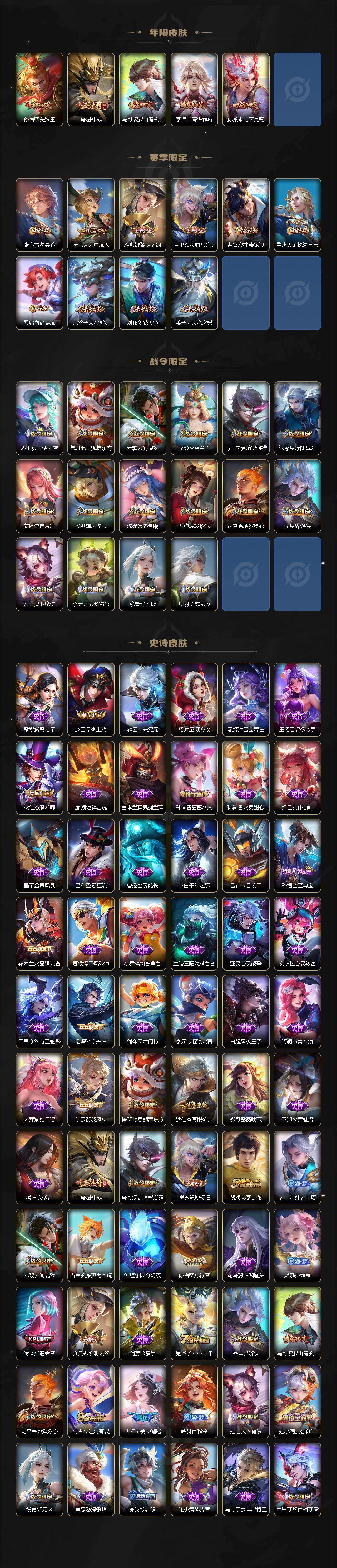 WZ03462136王者荣耀账号详情图3