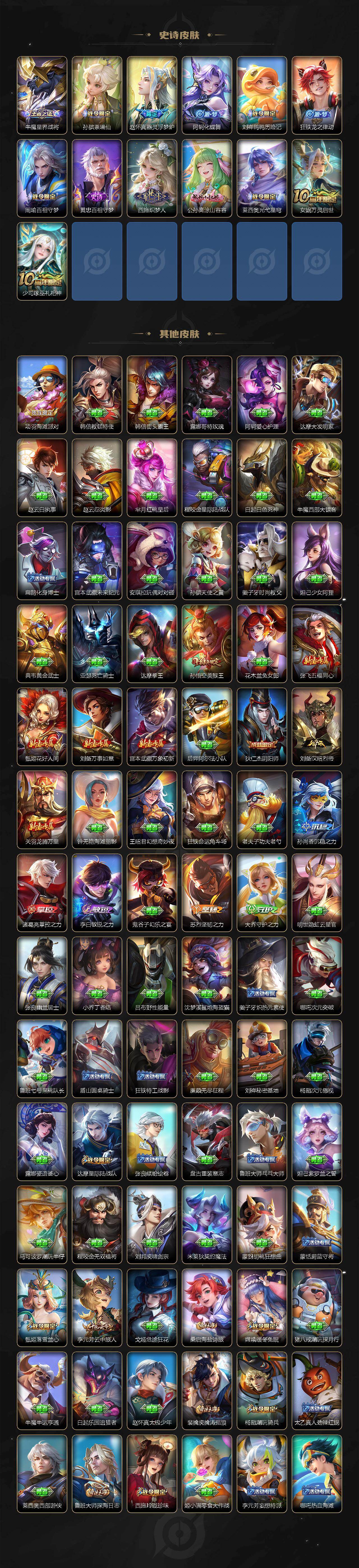 WZ03462136王者荣耀账号详情图4