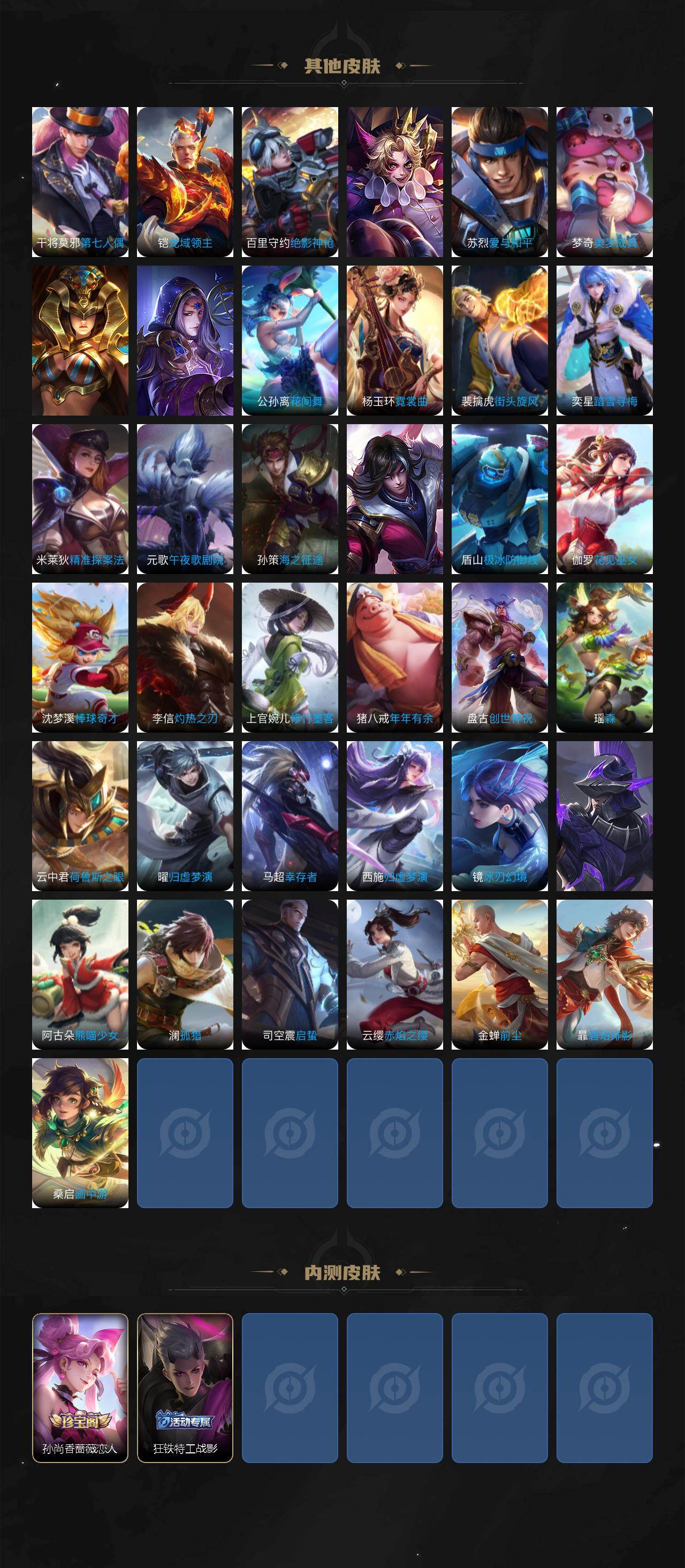 WZ03462136王者荣耀账号详情图6