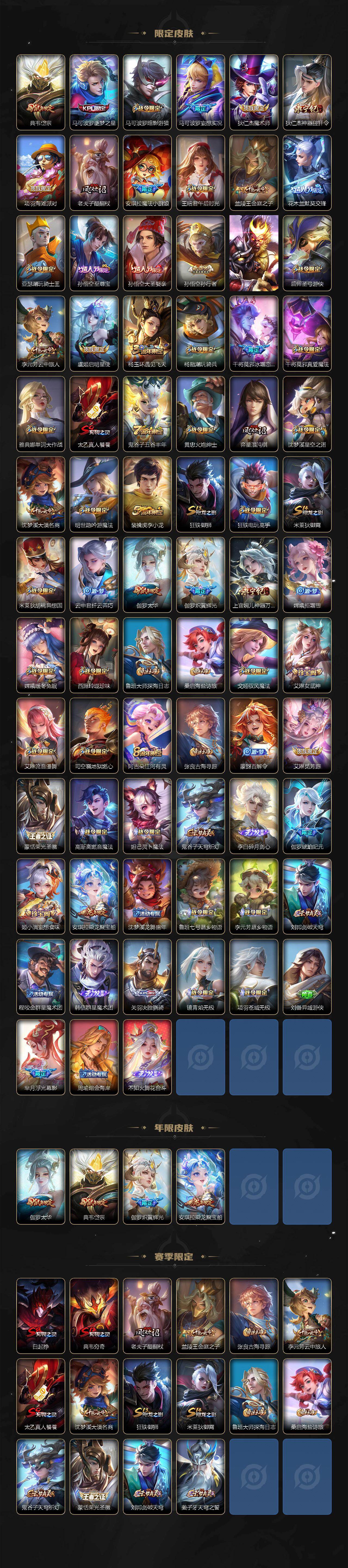 WZCMW456156王者荣耀账号详情图3 WZCMW456156王者荣耀账号详情图3