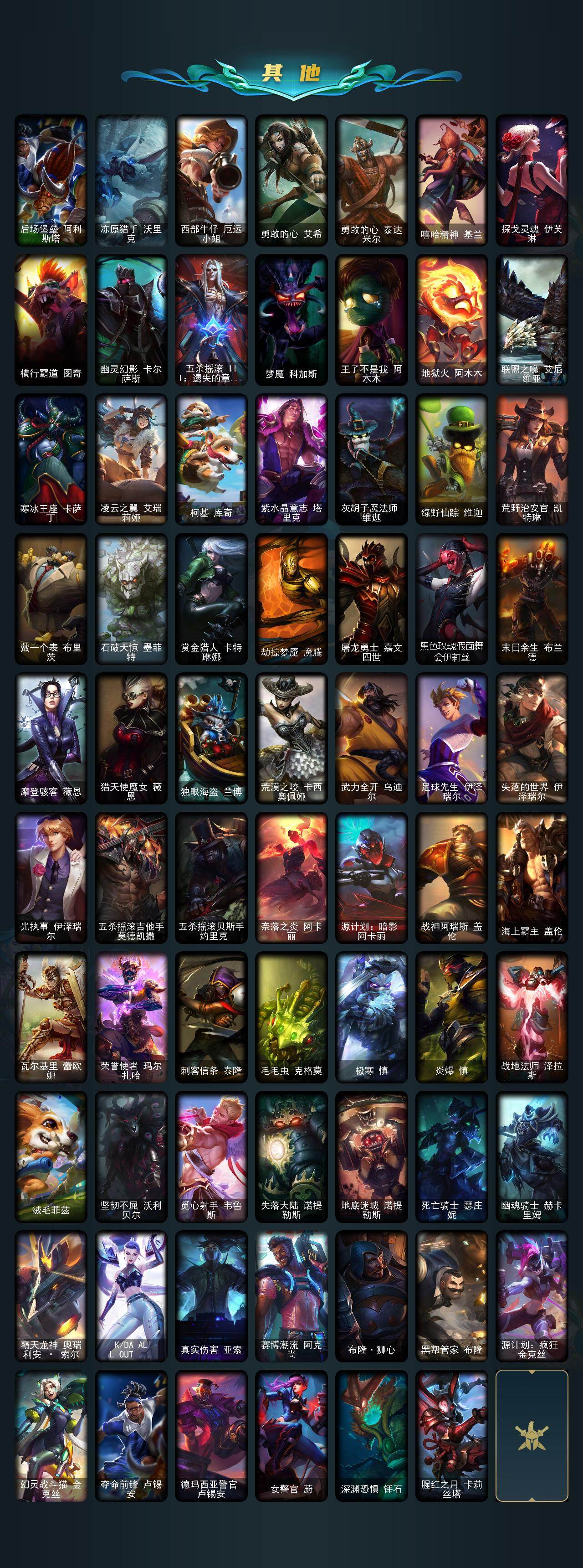 LOLCMW410148英雄联盟账号详情图3 LOLCMW410148英雄联盟账号详情图3