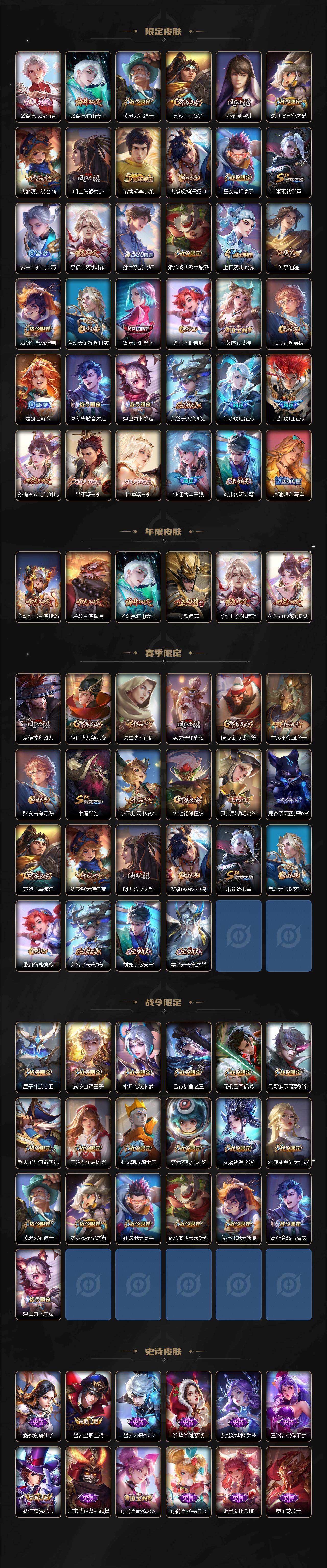 WZ03462128王者荣耀账号详情图3