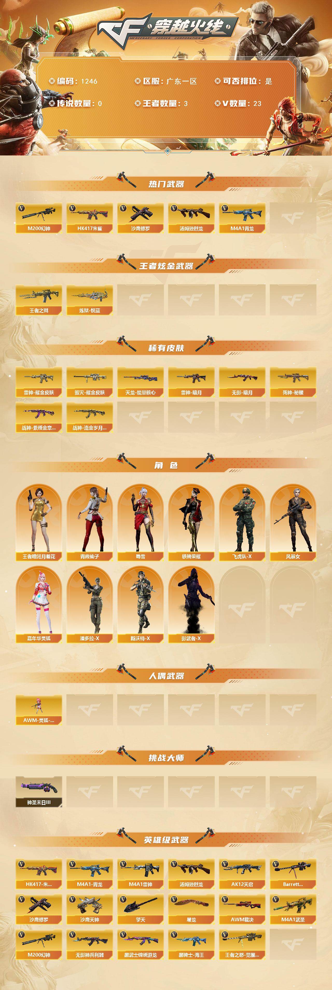 CFCMW421350穿越火线账号详情图2