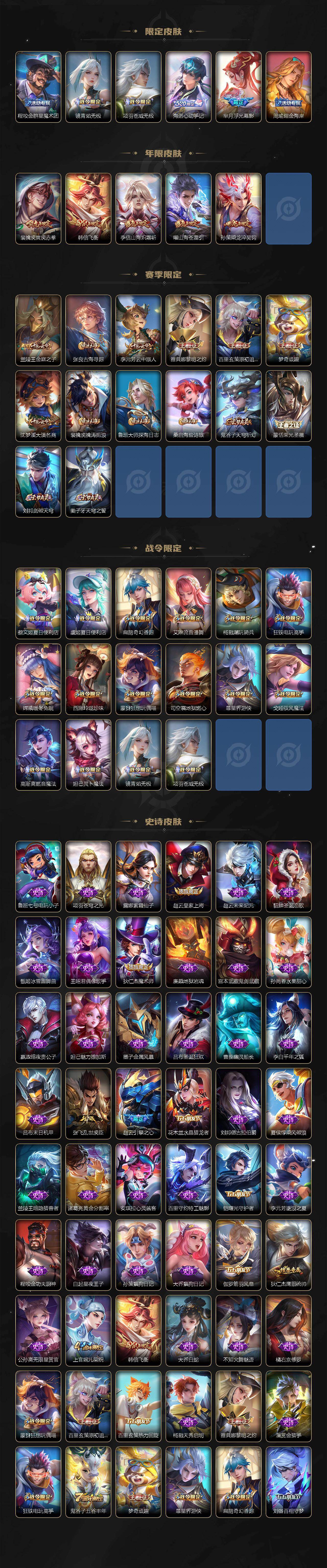 WZ03462170王者荣耀账号详情图3