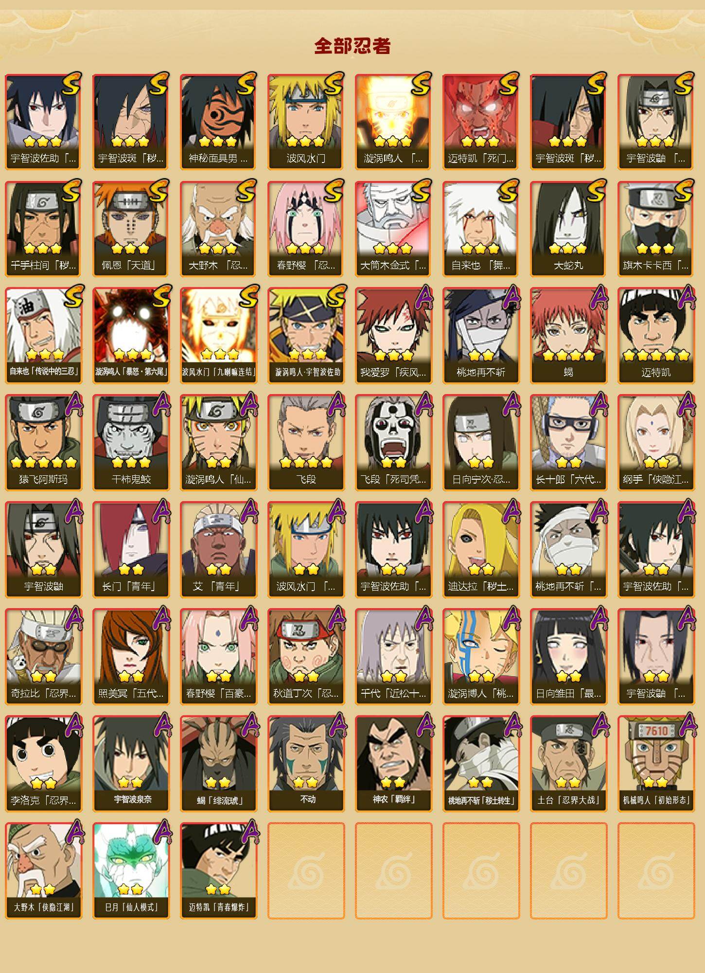 HYLX47624火影忍者账号详情图2