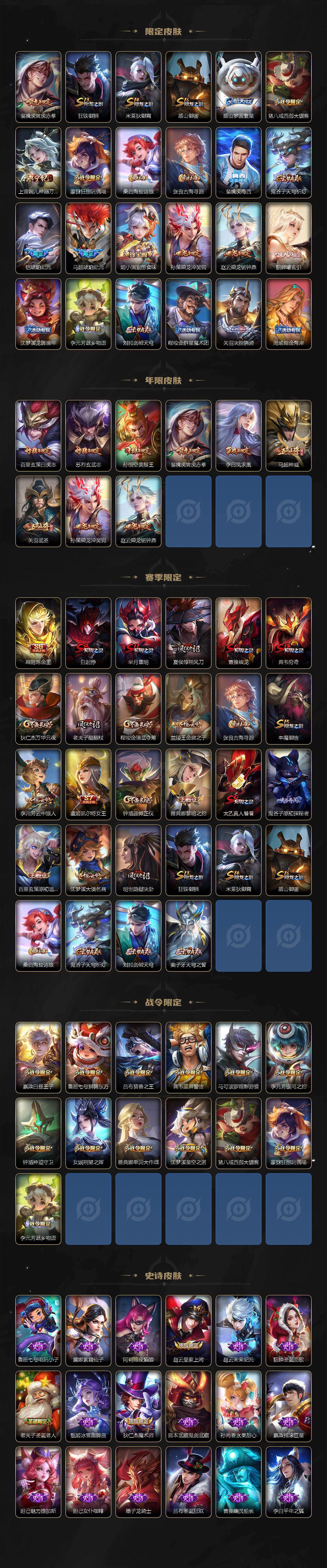 WZ03462037王者荣耀账号详情图3