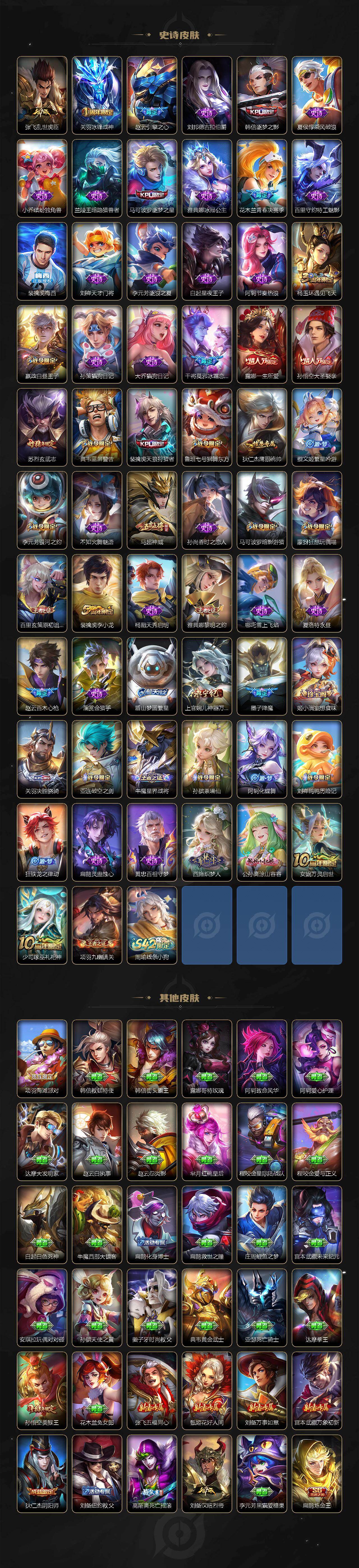 WZ03462037王者荣耀账号详情图4