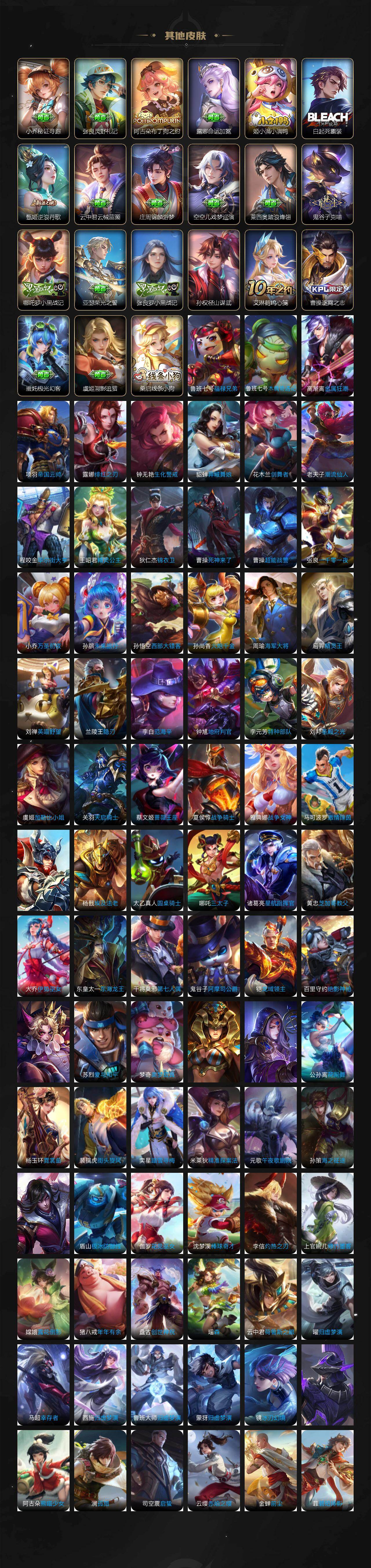 WZ03462037王者荣耀账号详情图6