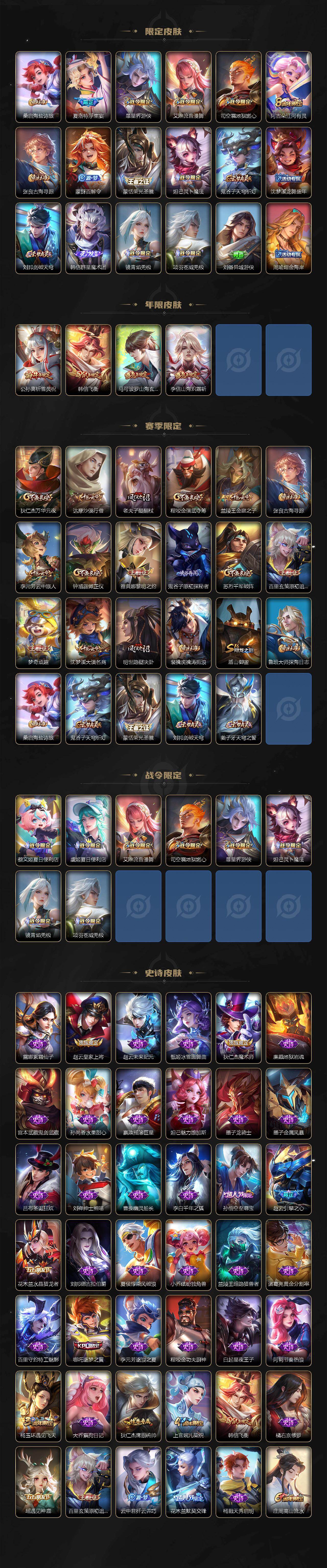 WZCMW456329王者荣耀账号详情图3