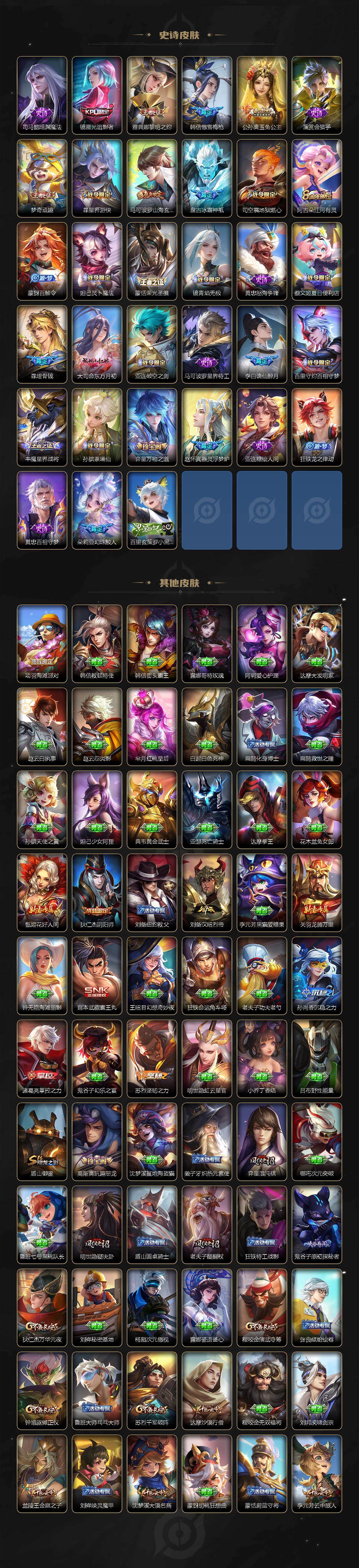 WZCMW456329王者荣耀账号详情图4