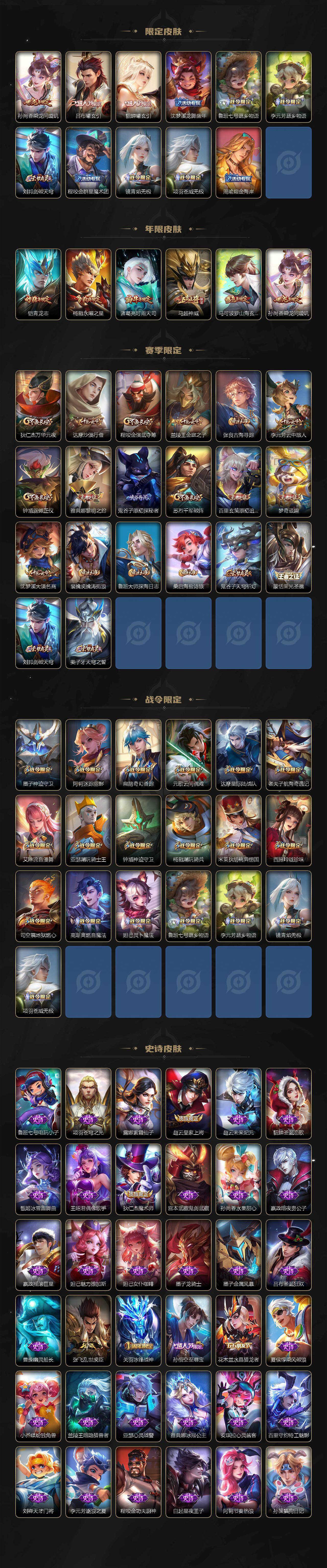 WZ03462257王者荣耀账号详情图3