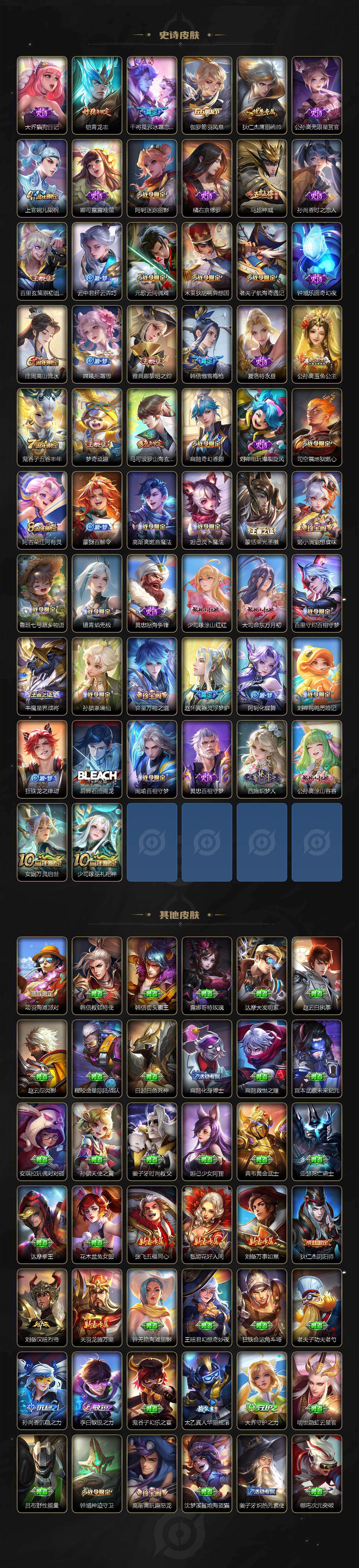 WZ03462257王者荣耀账号详情图4