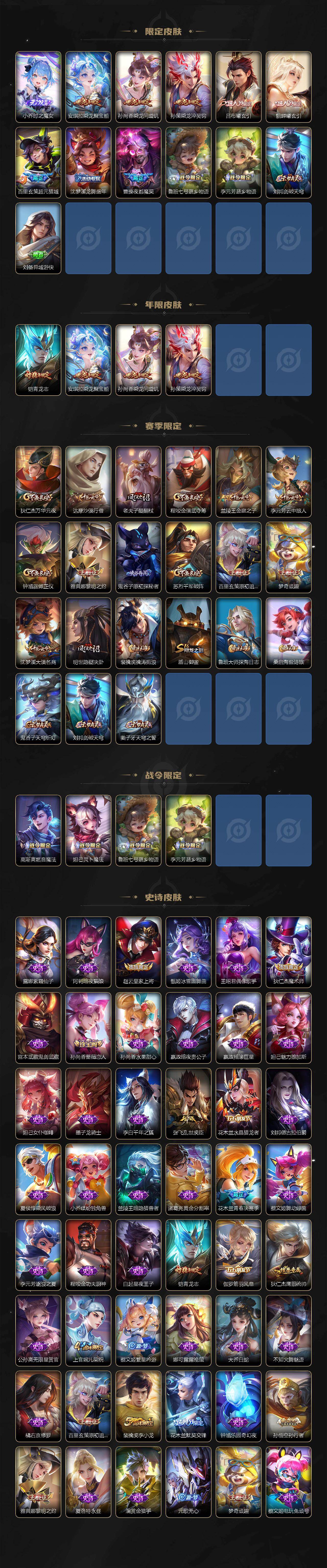 WZCMW496202王者荣耀账号详情图3