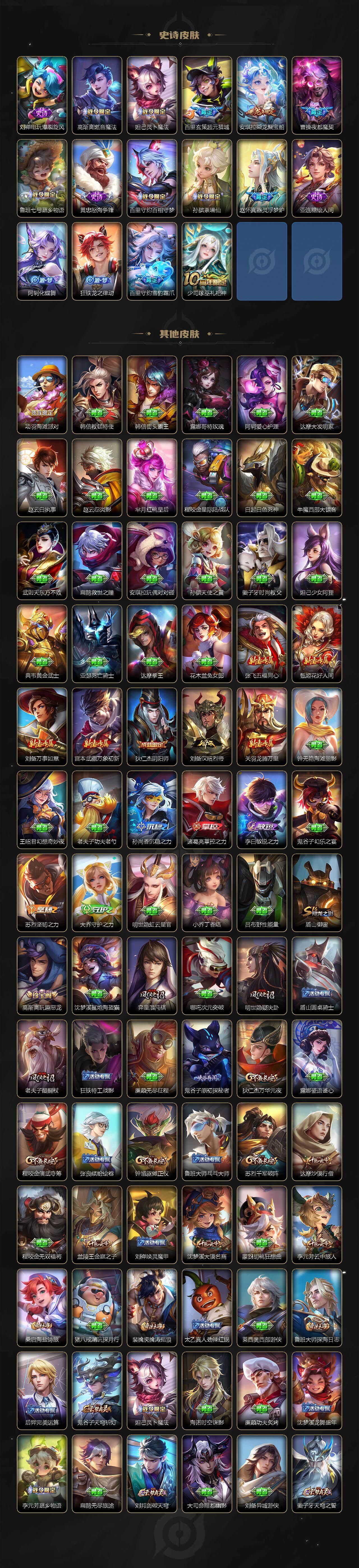 WZCMW496202王者荣耀账号详情图4