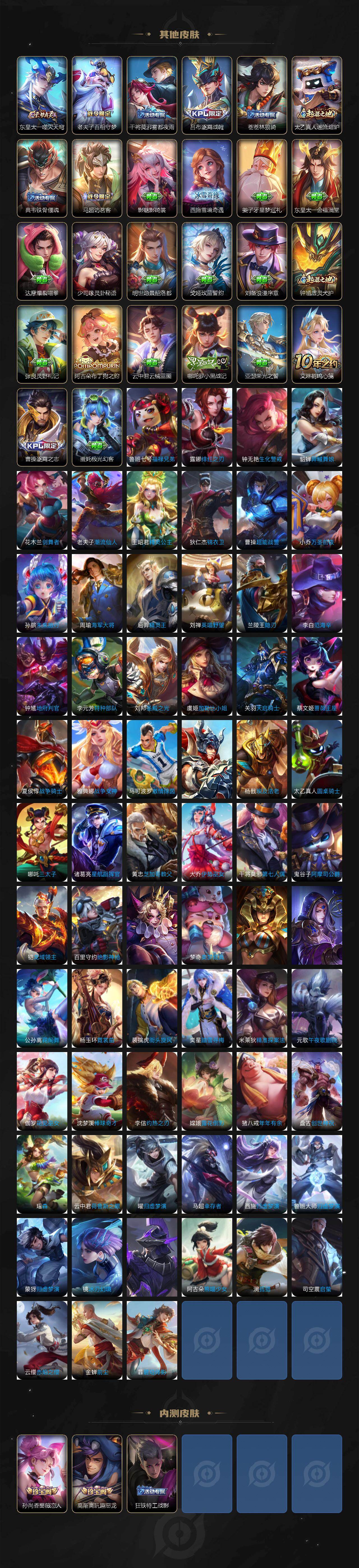 WZCMW496202王者荣耀账号详情图5