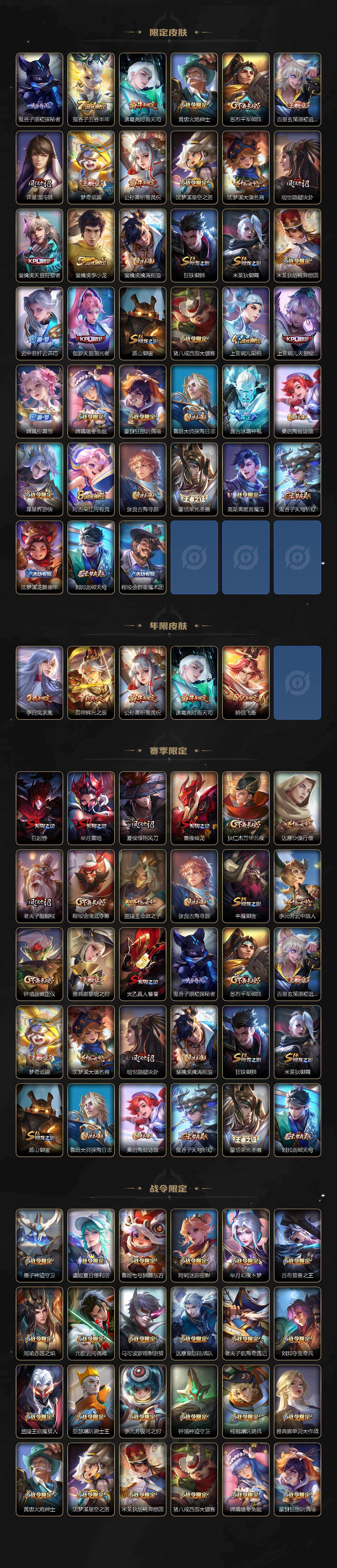 WZCMW456407王者荣耀账号详情图3