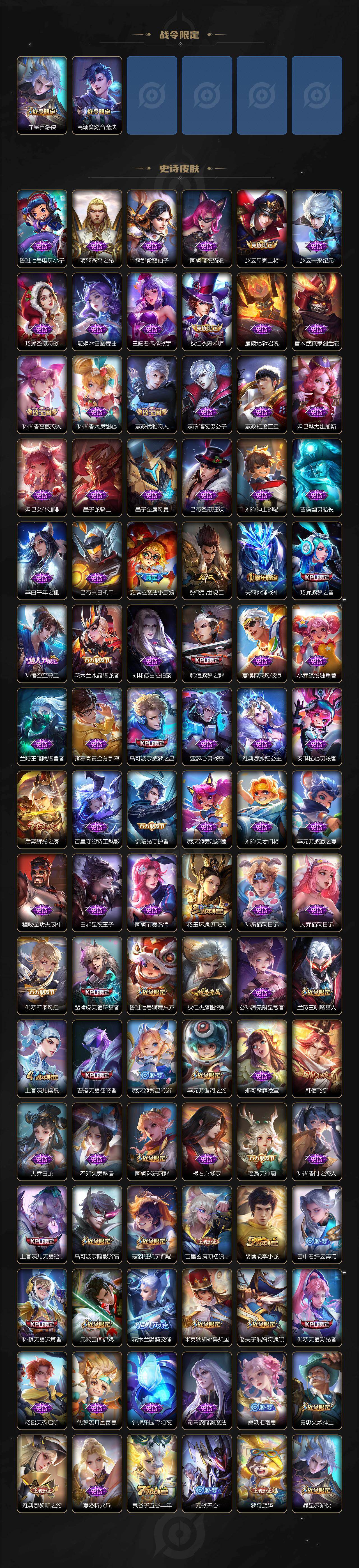 WZCMW456407王者荣耀账号详情图4