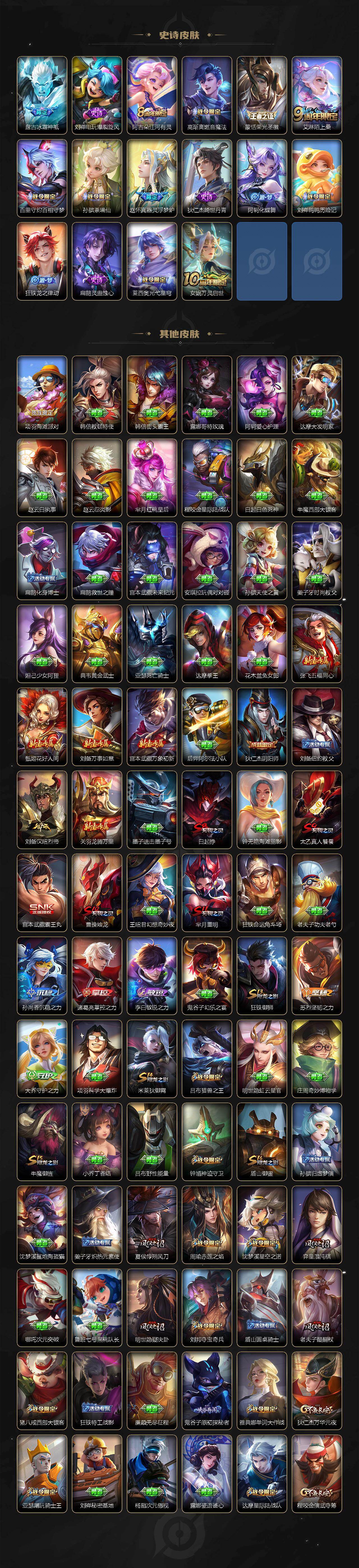 WZCMW456407王者荣耀账号详情图5