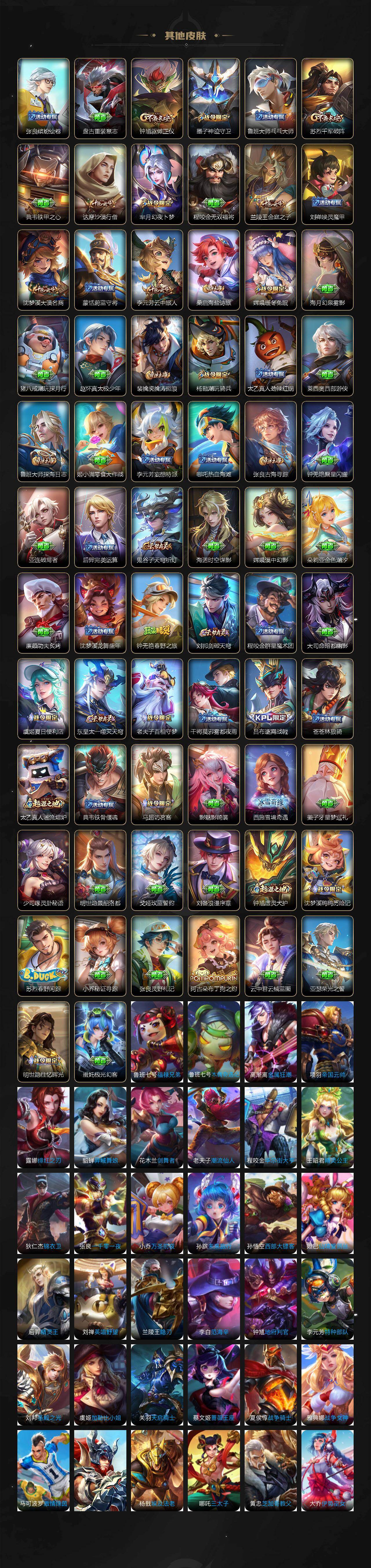 WZCMW456407王者荣耀账号详情图6