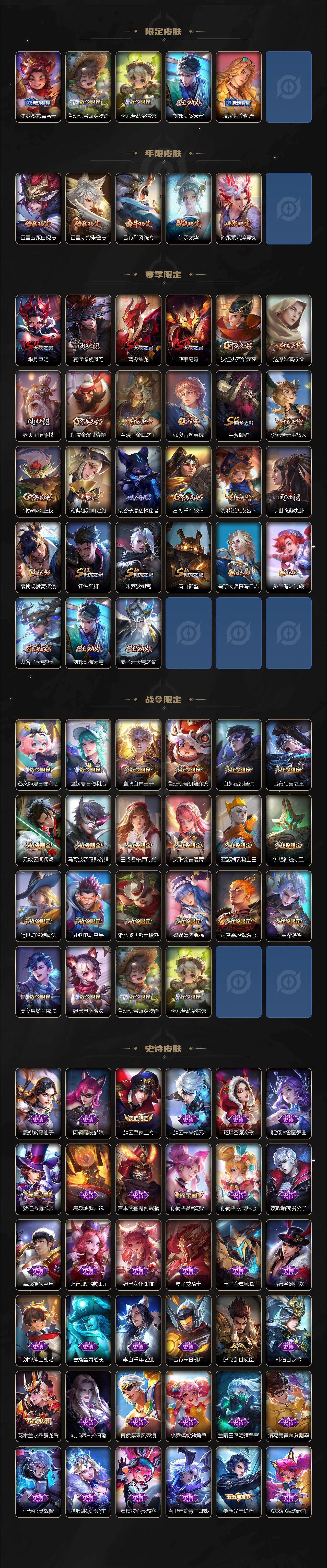 WZ03462303王者荣耀账号详情图3