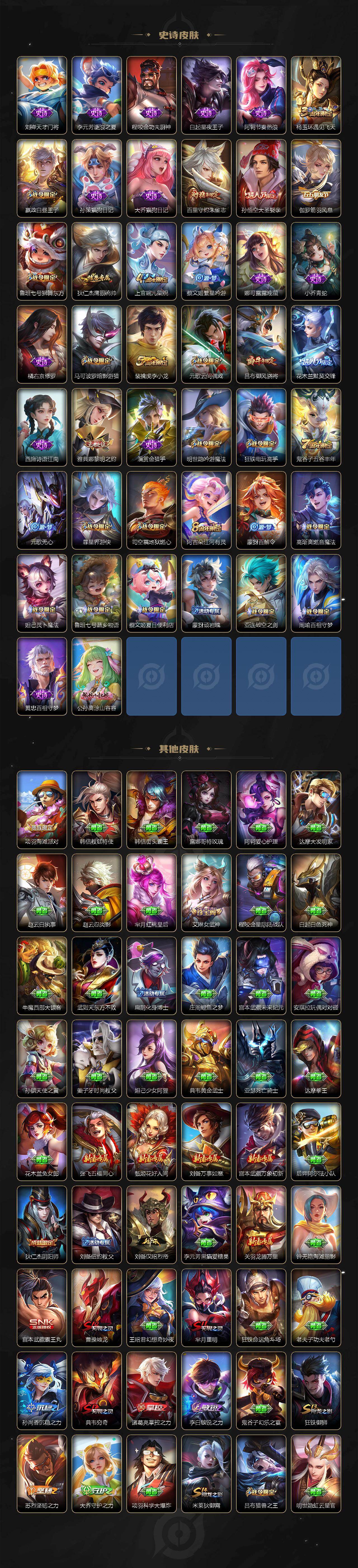 WZ03462303王者荣耀账号详情图4