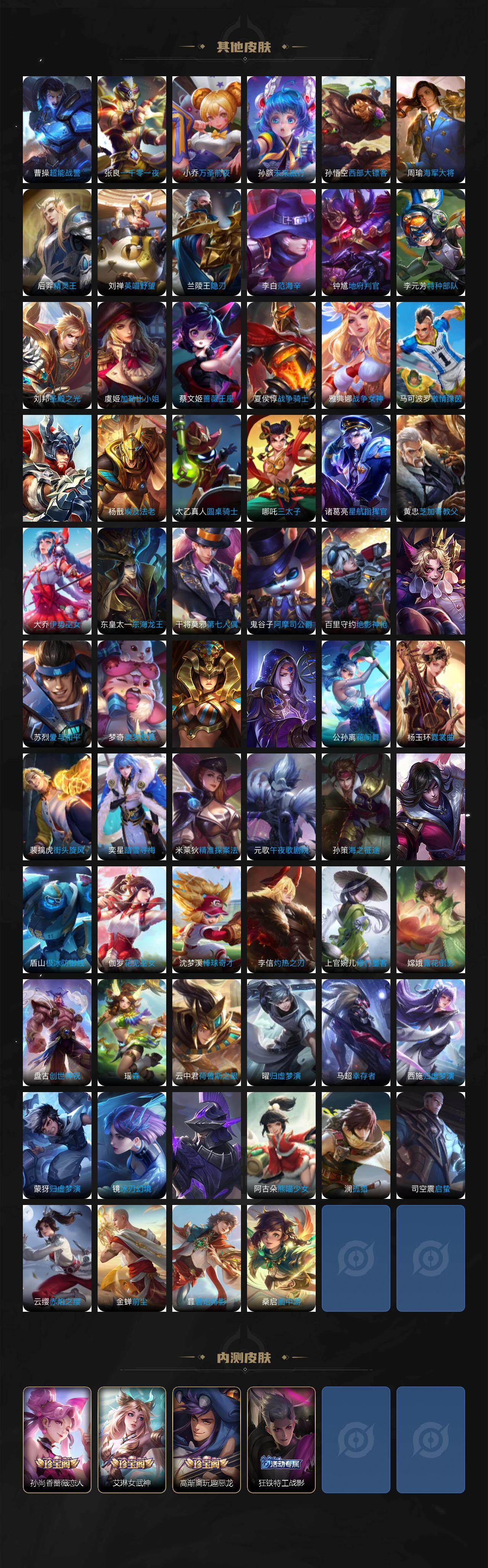 WZ03462303王者荣耀账号详情图6