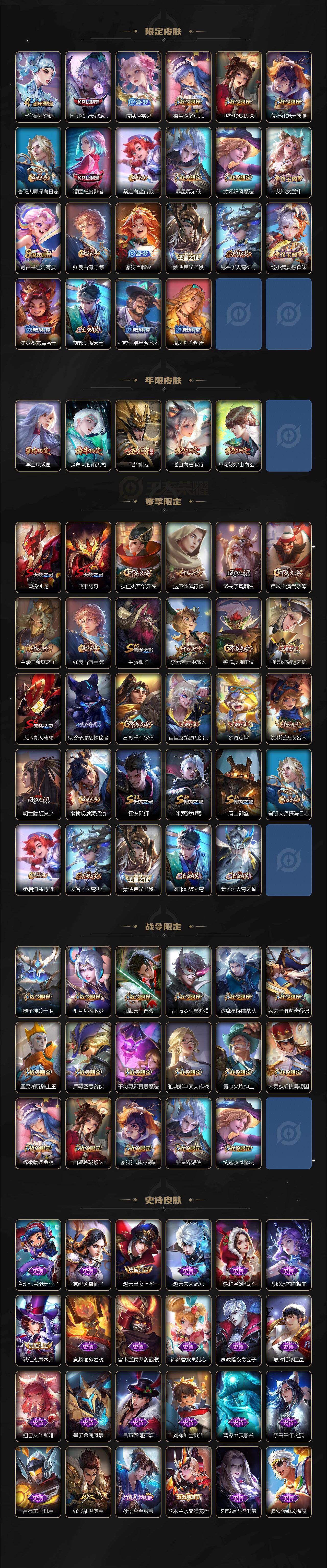 WZ03462238王者荣耀账号详情图3