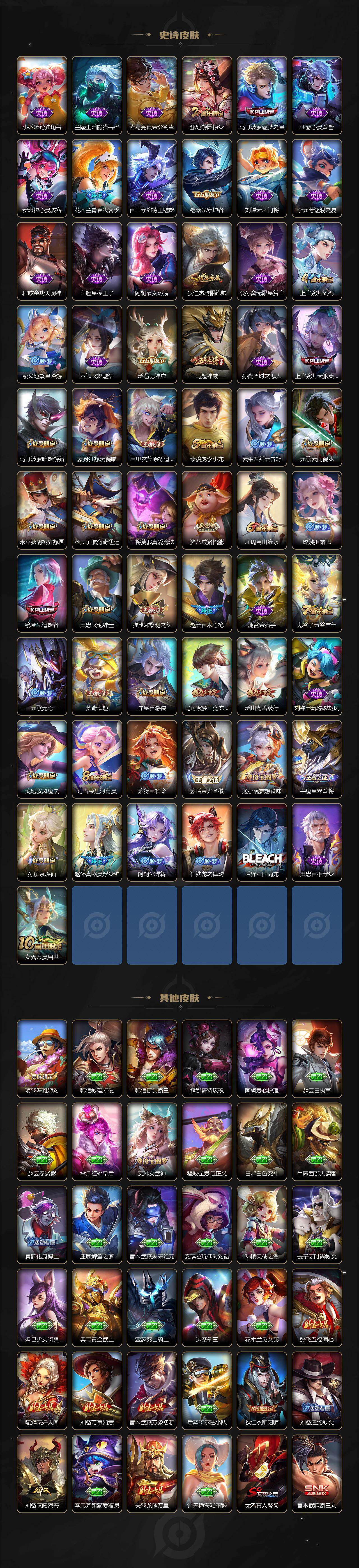 WZ03462238王者荣耀账号详情图4