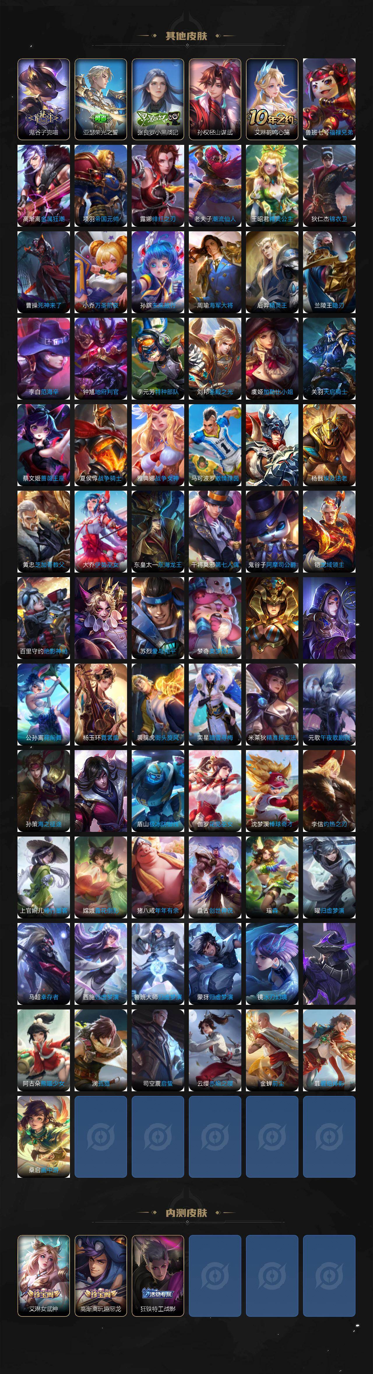 WZ03462238王者荣耀账号详情图6