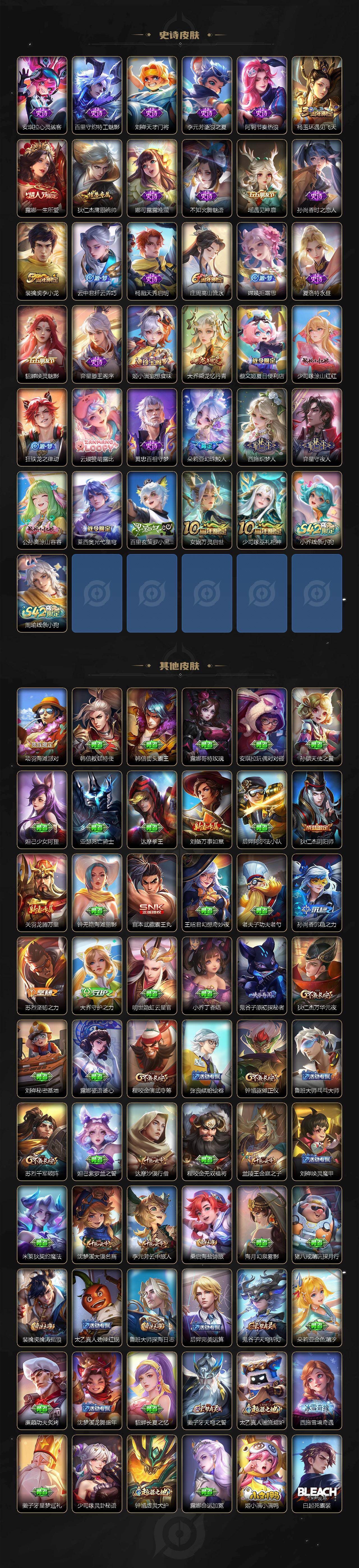 WZCMW456500王者荣耀账号详情图3