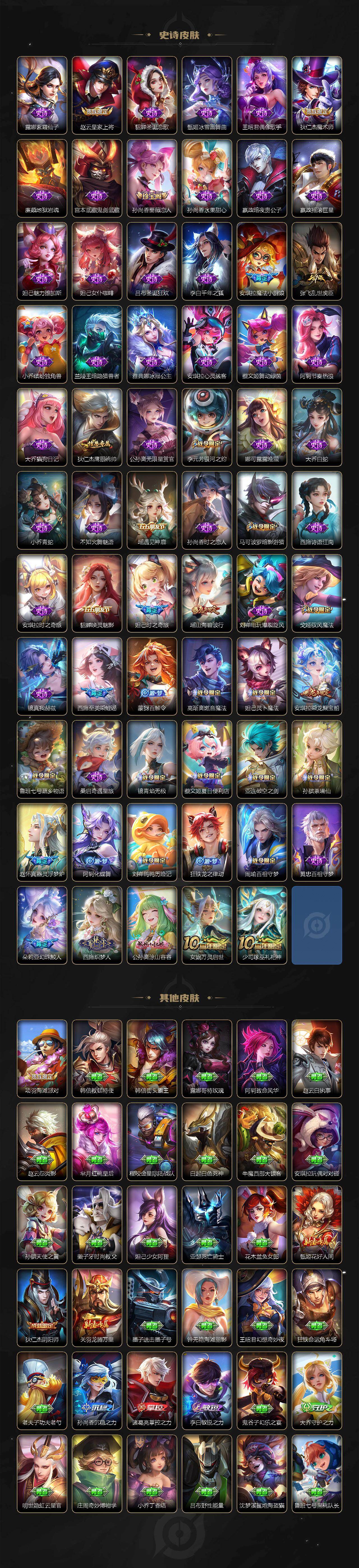 WZ03462318王者荣耀账号详情图3