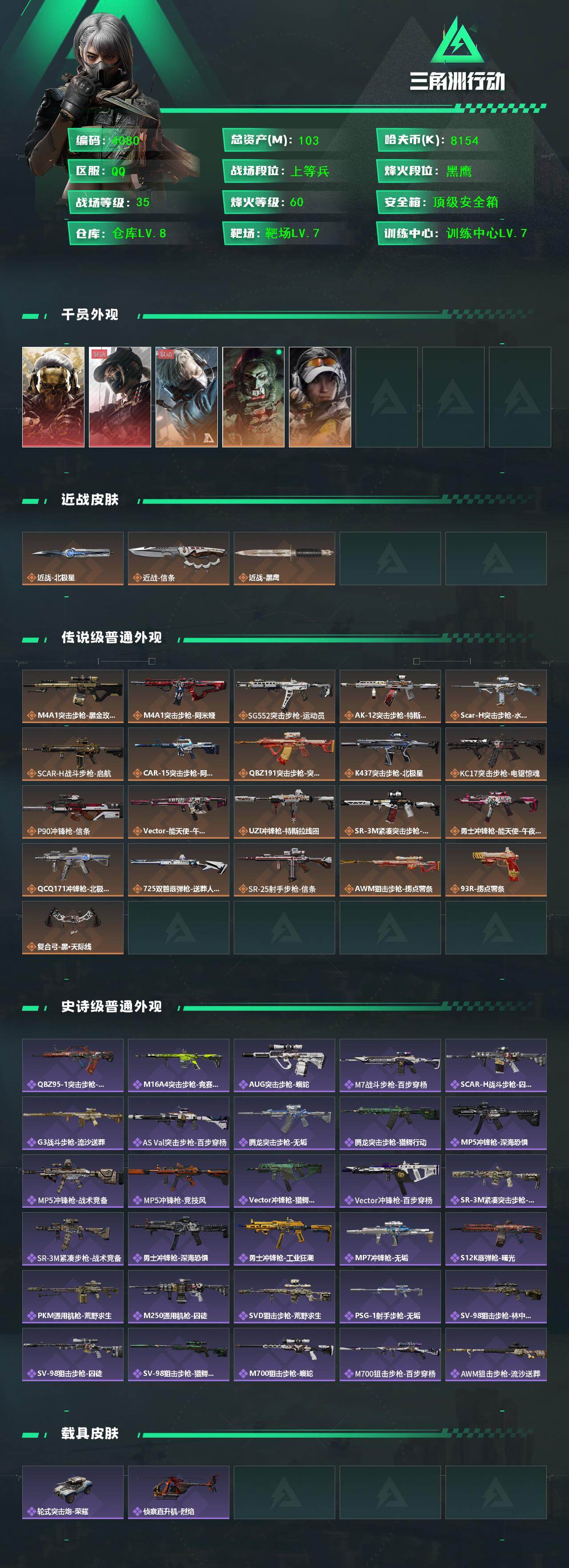 SJZCMW414521三角洲行动账号详情图2