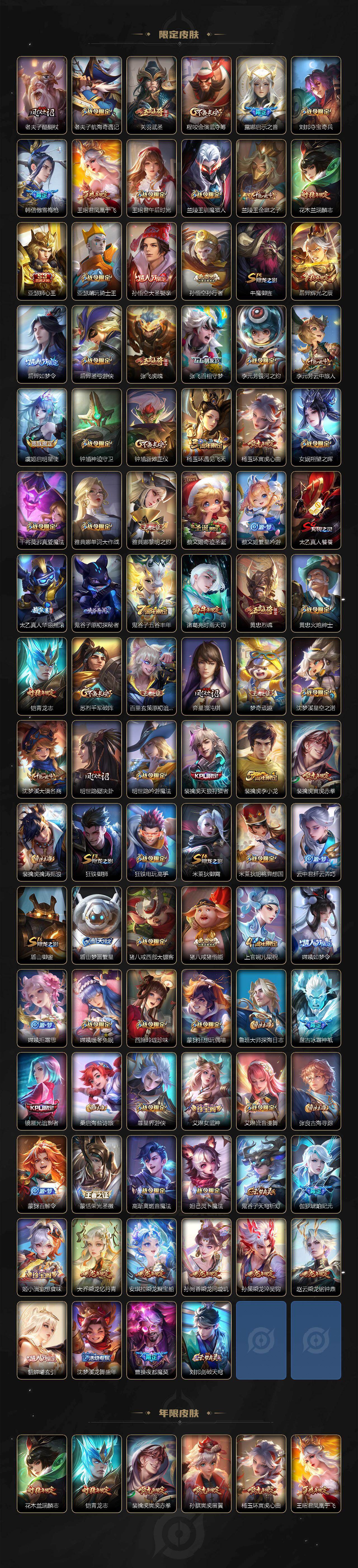 WZCMW456613王者荣耀账号详情图3