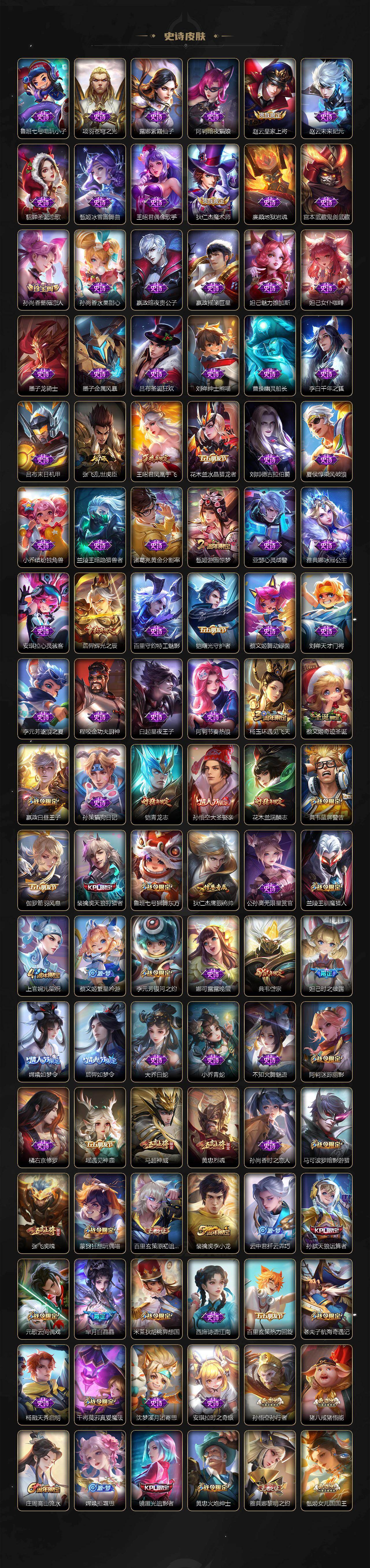 WZCMW456613王者荣耀账号详情图5