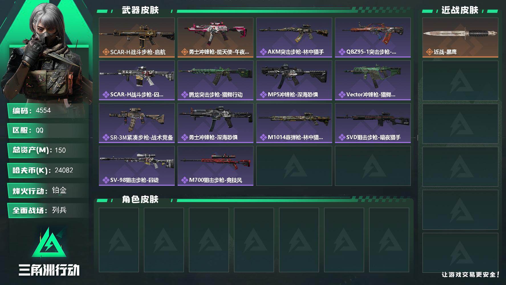 三角洲行动账号QQ总资产(M)：150M/哈夫币(K)：24082K/哈夫币(K)：24082K/传说枪皮数：2/全面