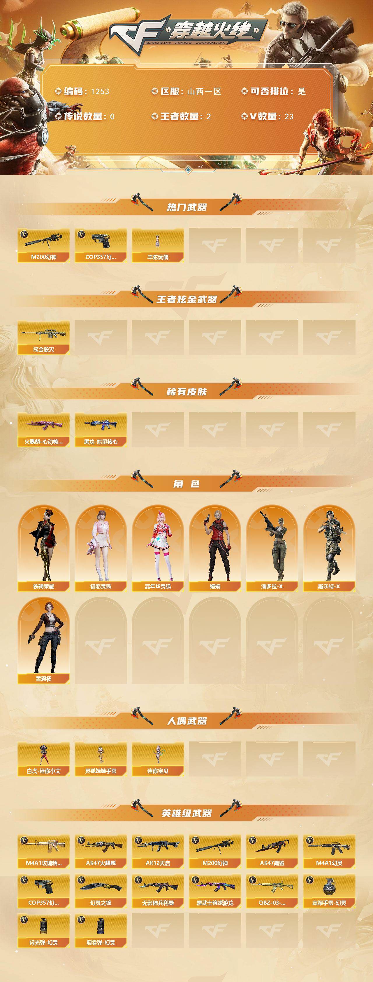 CFCMW421406穿越火线账号详情图2