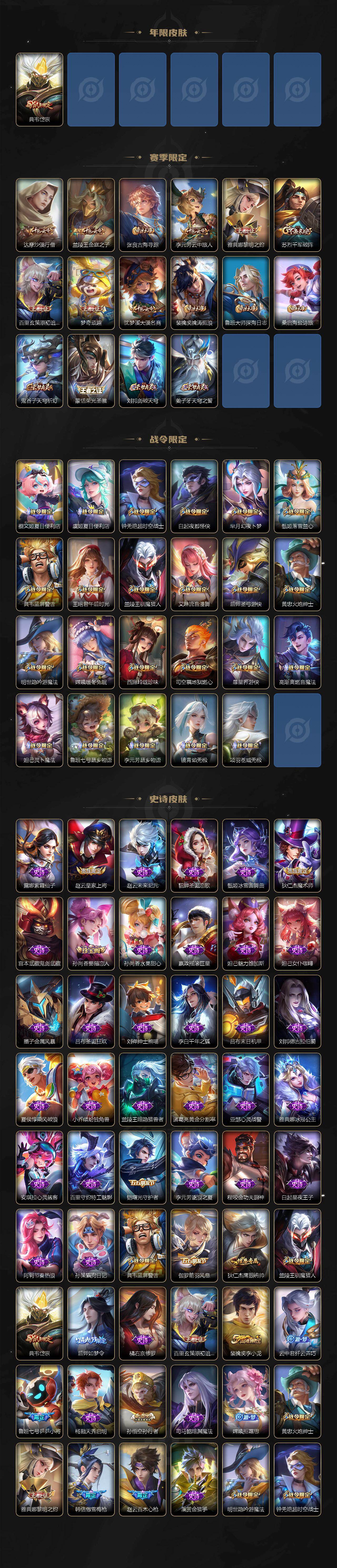 WZLX471215王者荣耀账号详情图3