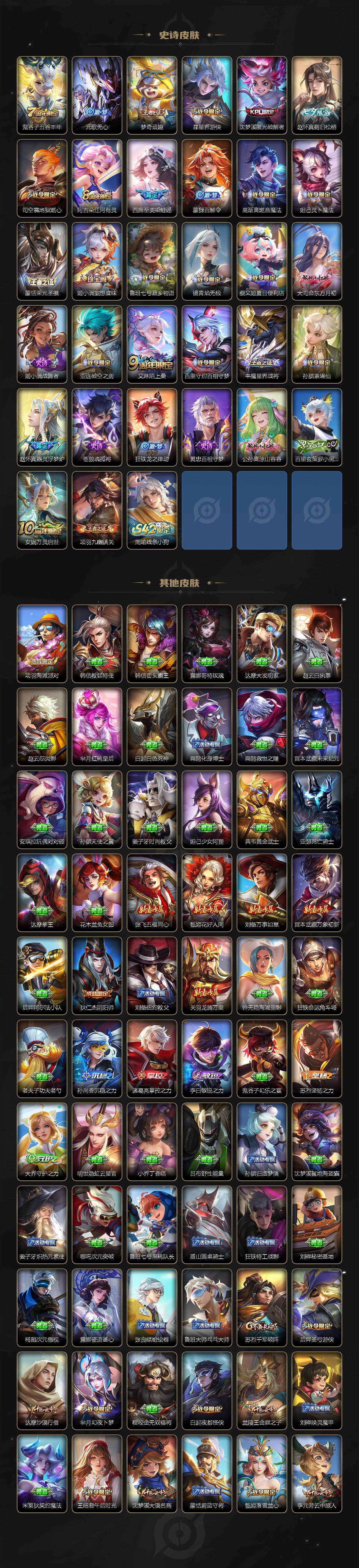 WZLX471215王者荣耀账号详情图4