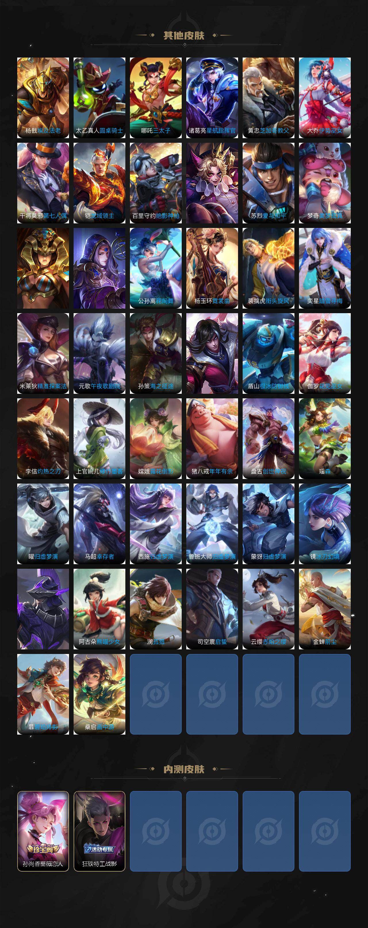 WZLX471215王者荣耀账号详情图6