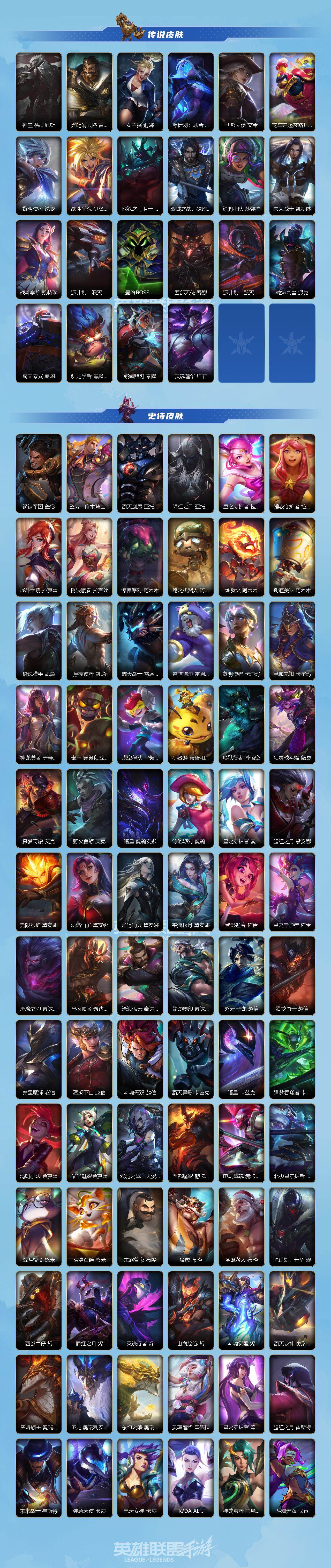 LOMCMW40900LOL手游账号详情图3