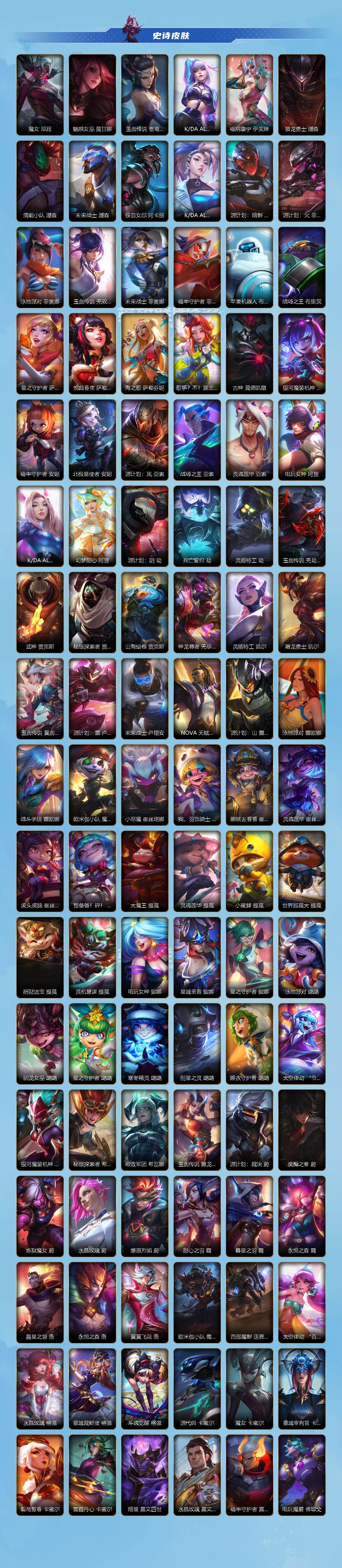 LOMCMW40900LOL手游账号详情图4