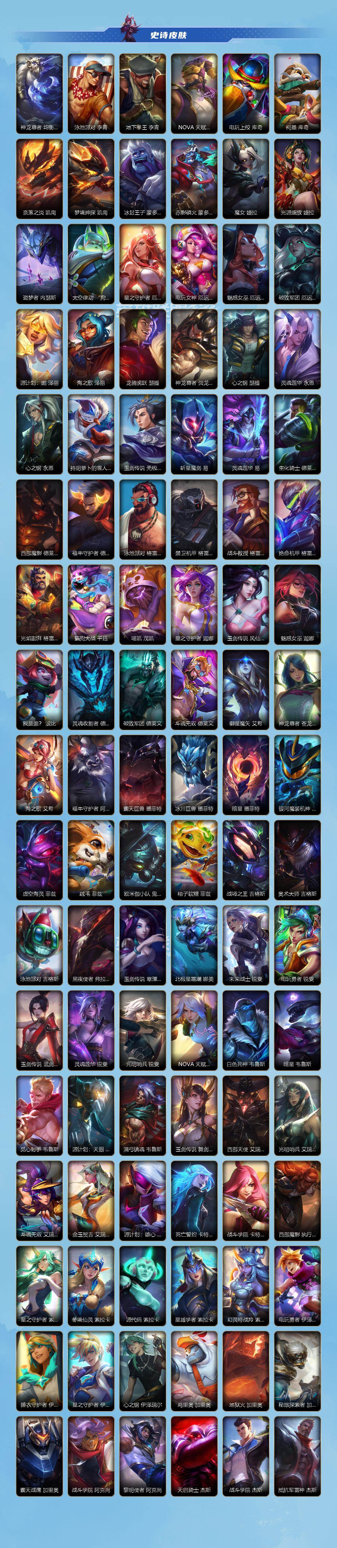 LOMCMW40900LOL手游账号详情图5