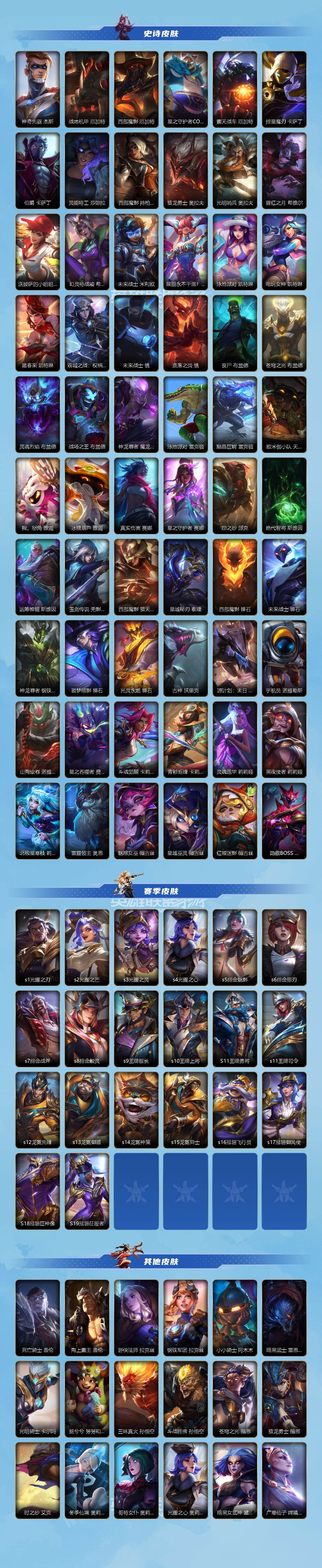 LOMCMW40900LOL手游账号详情图6