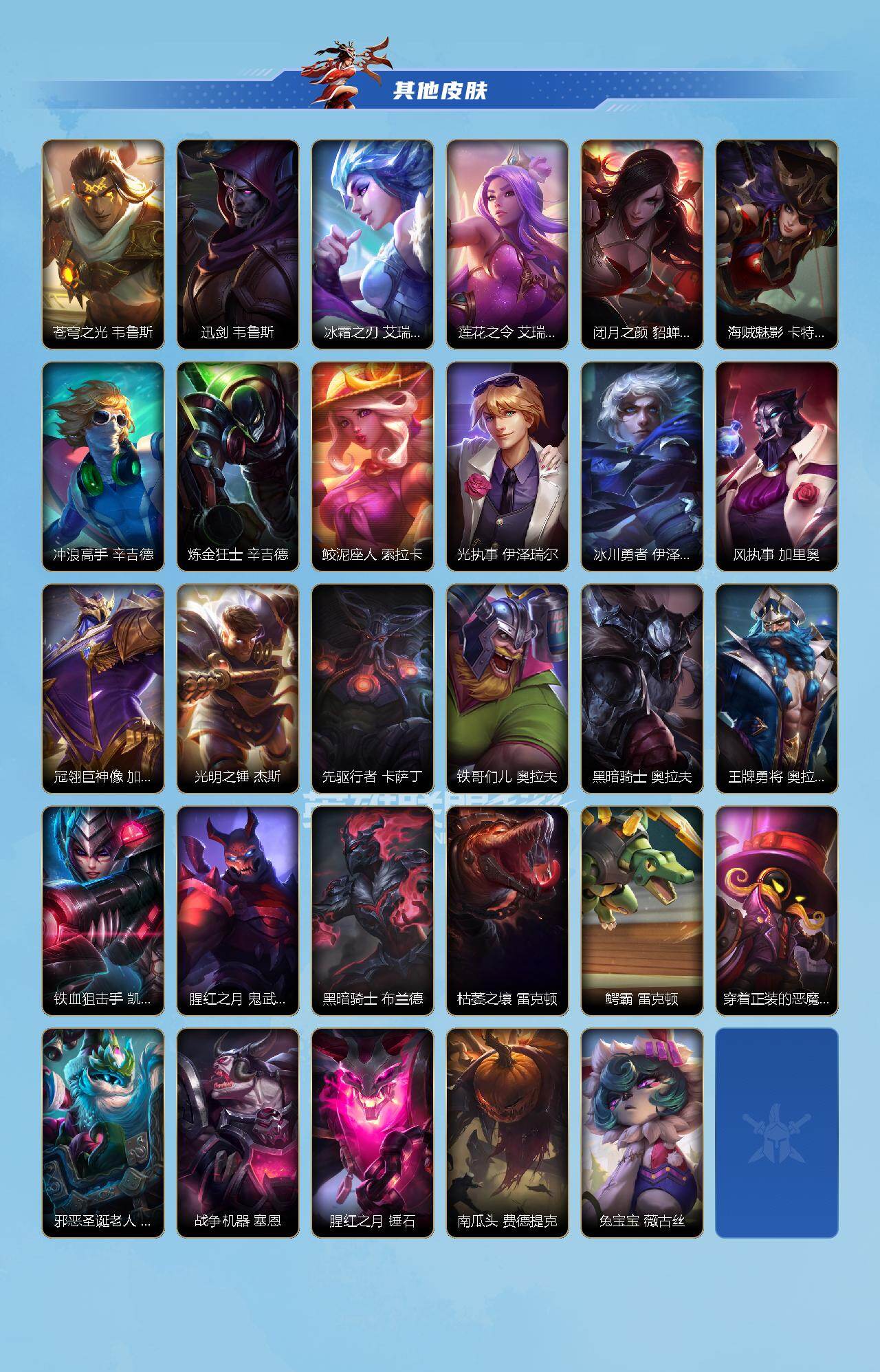 LOMCMW40900LOL手游账号详情图8