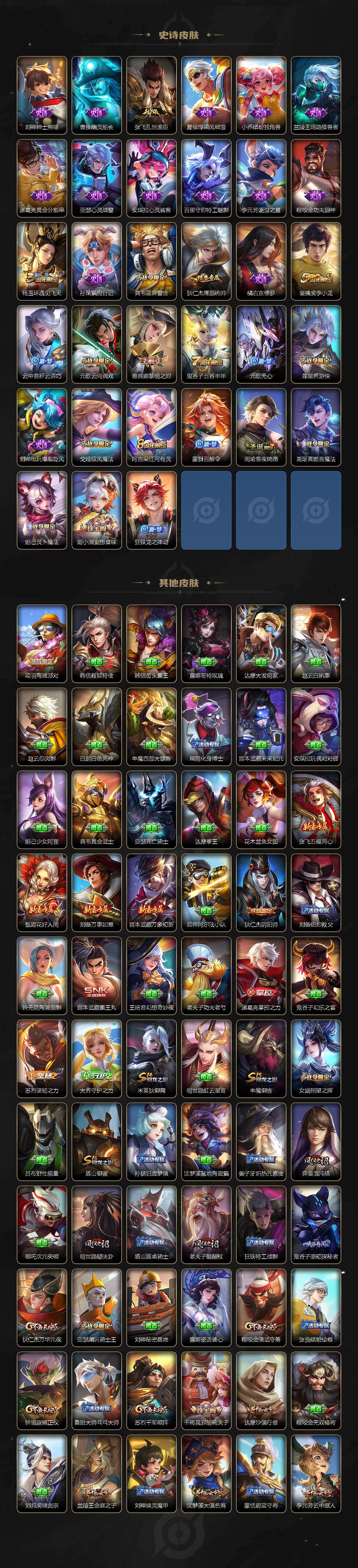 WZKG456654王者荣耀账号详情图3